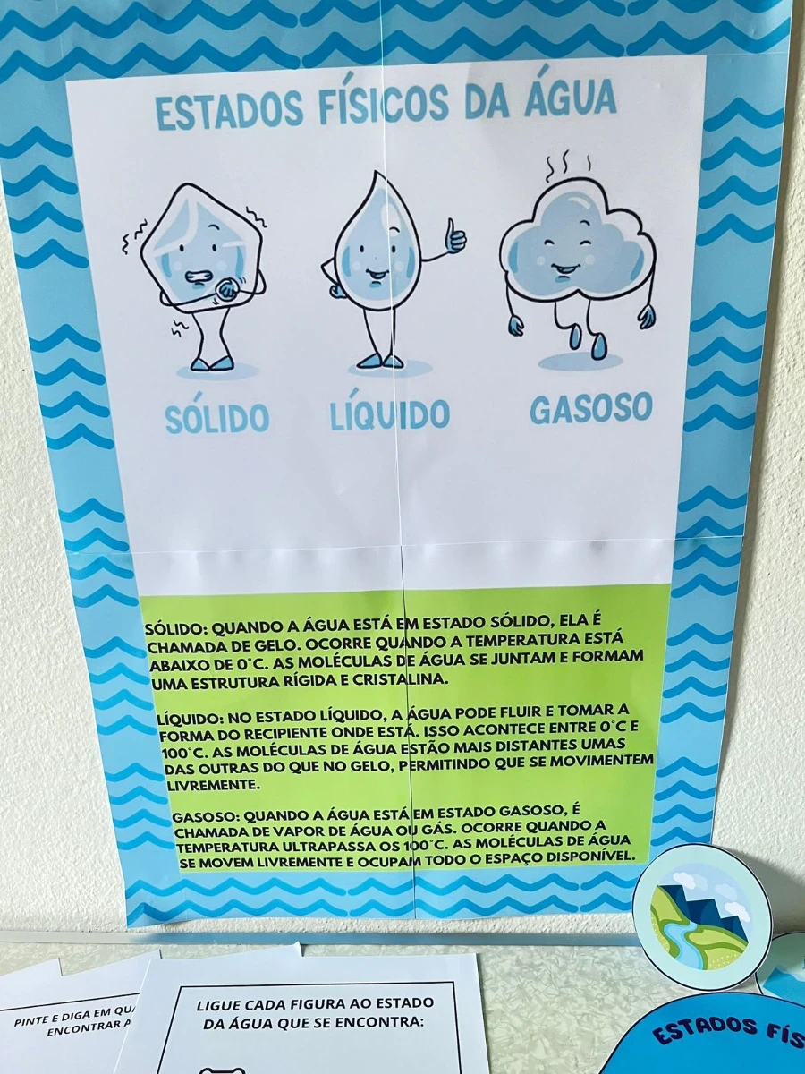 OS ESTADOS FÍSICOS DA ÁGUA